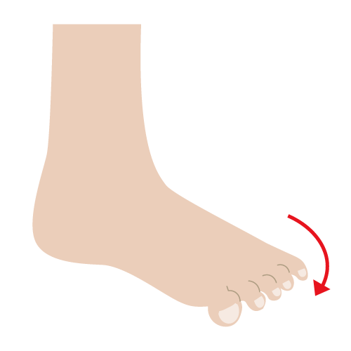 外反母趾 足の痛み 専門 整足院田園調布店